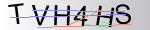 Captcha anti-spam